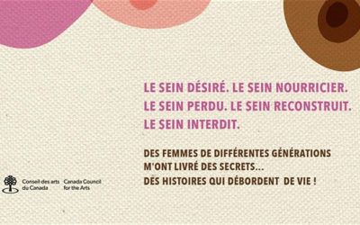Le Sein mis à nu…